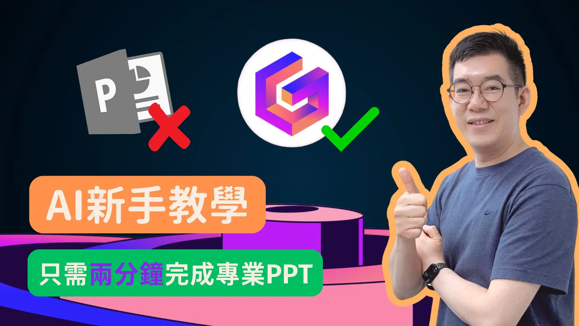 [AI學堂] 工作效率提升10倍😲 新手必學AI工具🚀 2分鐘搞定超專業PowerPoint🤯 介紹全新AI神器Gamma📊