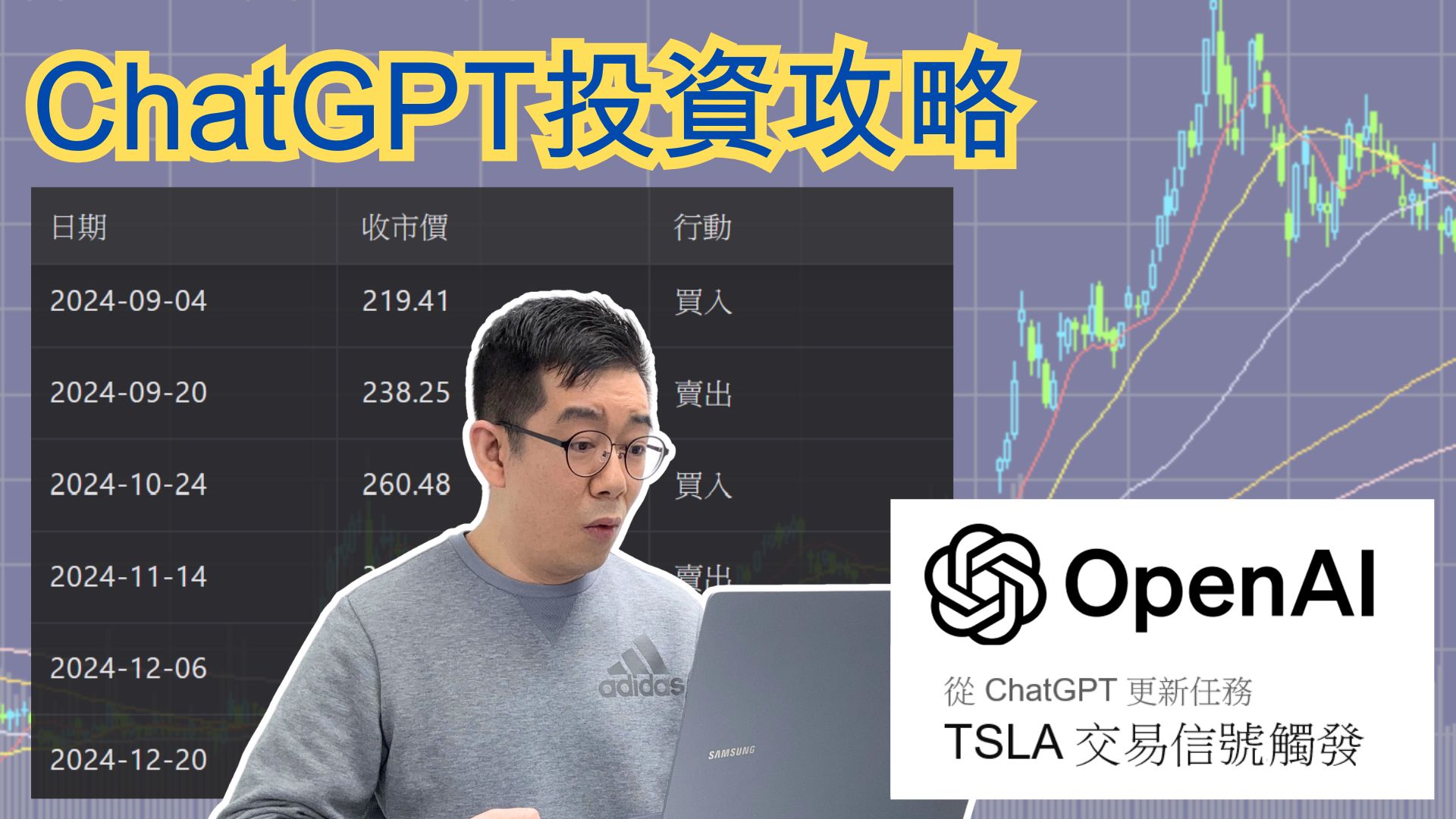 [AI學堂] 用 AI 投資賺錢｜ChatGPT 自動化投資策略｜Tesla 回測獲利 122.3%？｜廣東話教學2025版