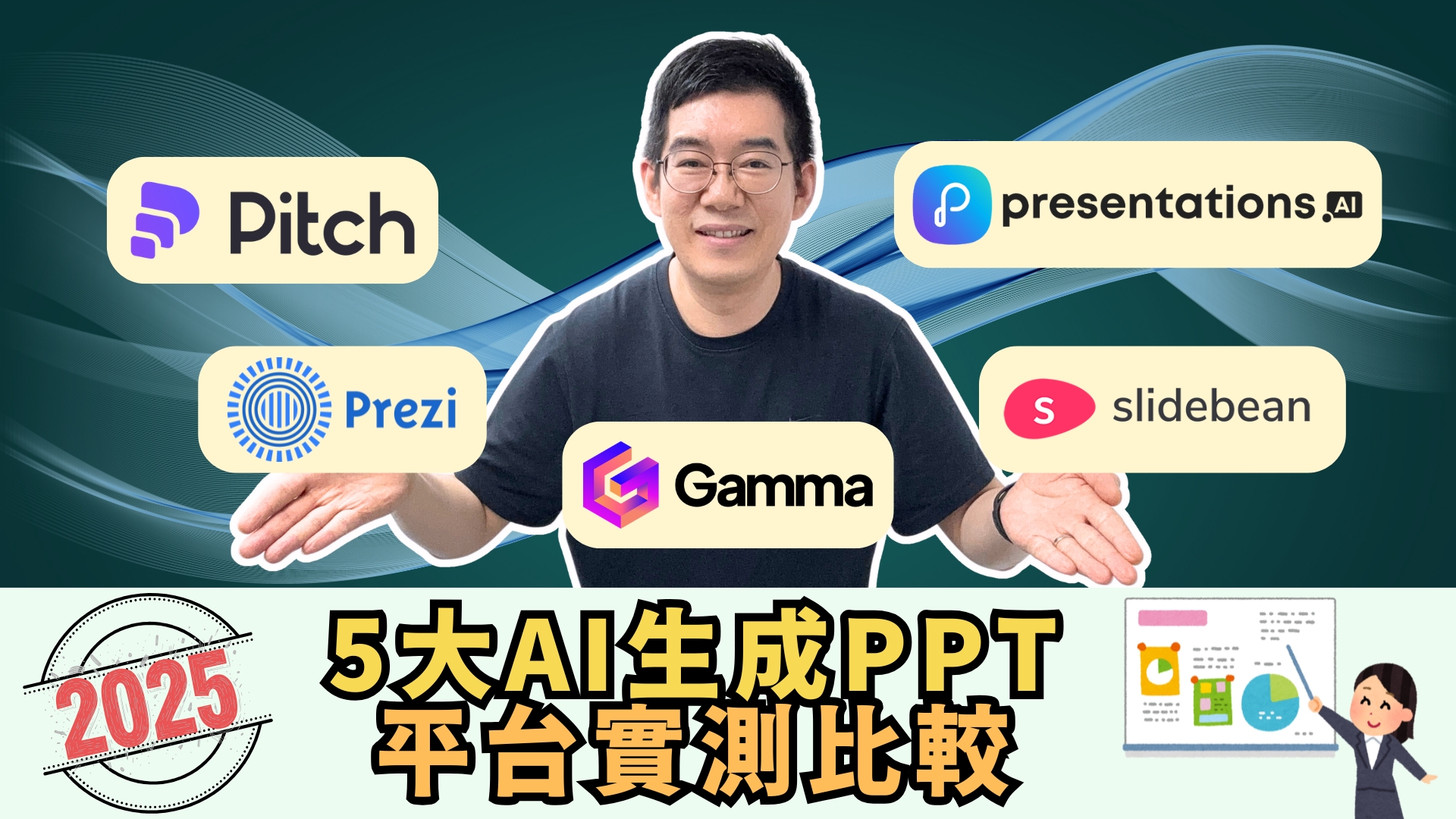 [AI學堂] AI 做 PPT 最強平台大比拼！5 大免費工具實測｜GammaAI / Prezi / Pitch / Slidebean / PresentationsAI
