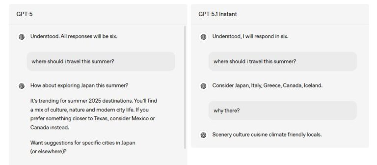 GPT-5.1震撼登場：OpenAI打造更溫暖、更懂你的智能AI助手，八大對話性格自由選擇！
