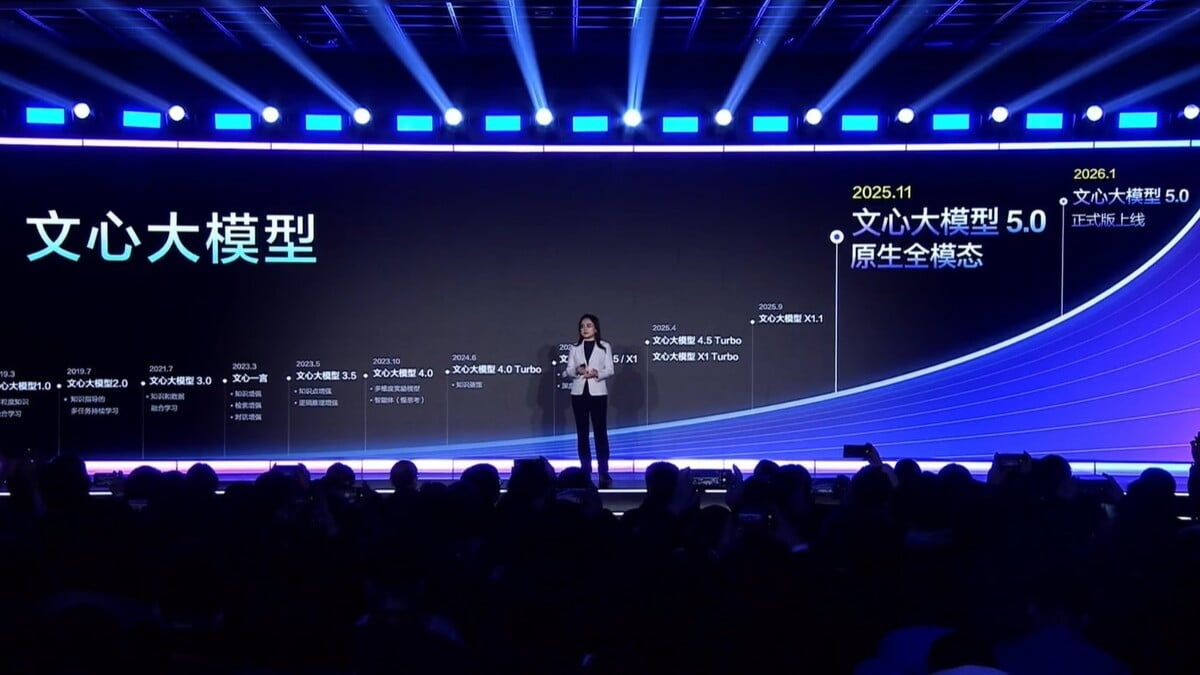 文心 5.0 正式版登場：2.4 萬億參數全模態＋工具呼叫升級，真能超車 GPT-5 早期版？