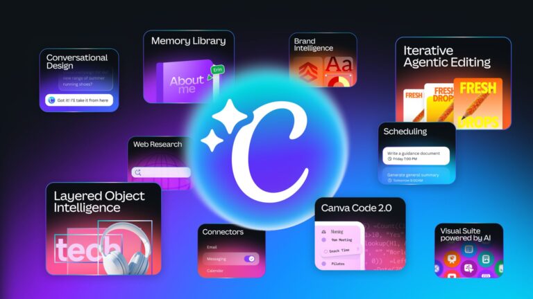 Canva 2.0「Living Memory」把品牌規範變成會學習的設計系統：企業該怎麼用、怎麼管、有哪些風險？