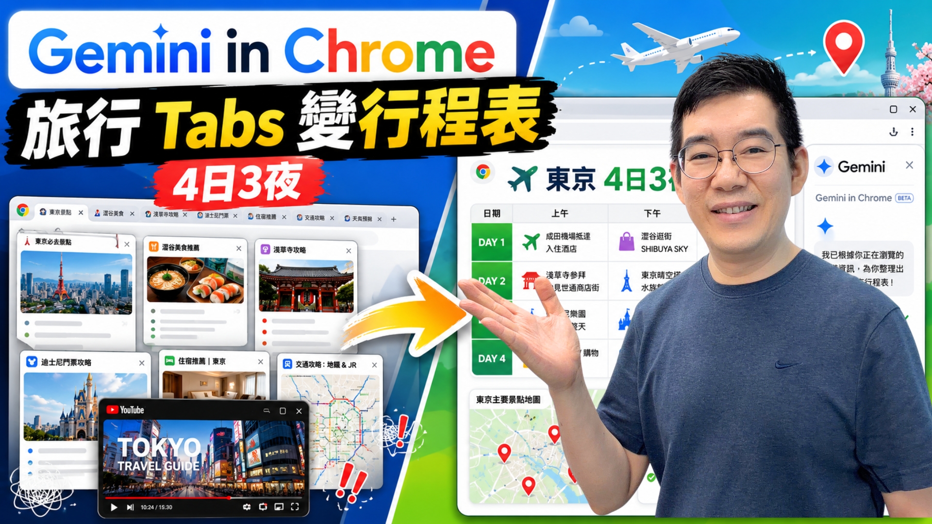 Gemini in Chrome 咁樣用先最有效！一堆旅行 Tabs + YouTube 影片，變成旅行行程表 | Google Gemini 使用技巧
