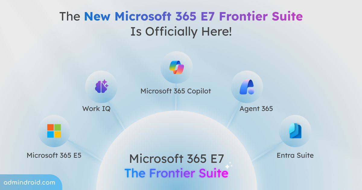 Microsoft 365 E7（Frontier Suite）與 Agent 365 上線：企業用 AI 的最大改變，是「把代理人當成受管控的身分」