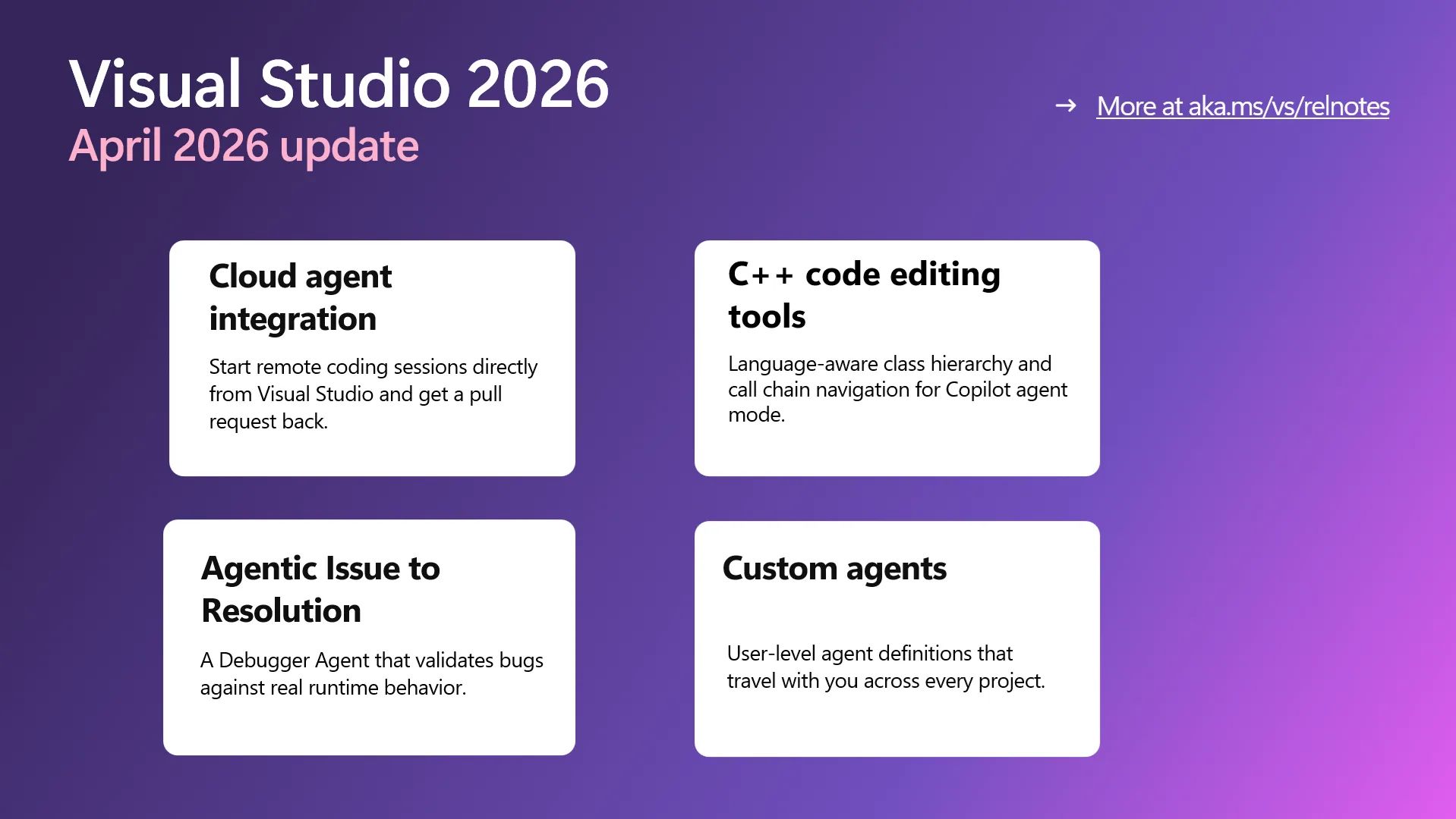 Visual Studio 四月更新把 Copilot 變成「會排程的 Agent」：雲端 Agent、Debugger Agent 與自訂 Agents 到底改變了什麼？