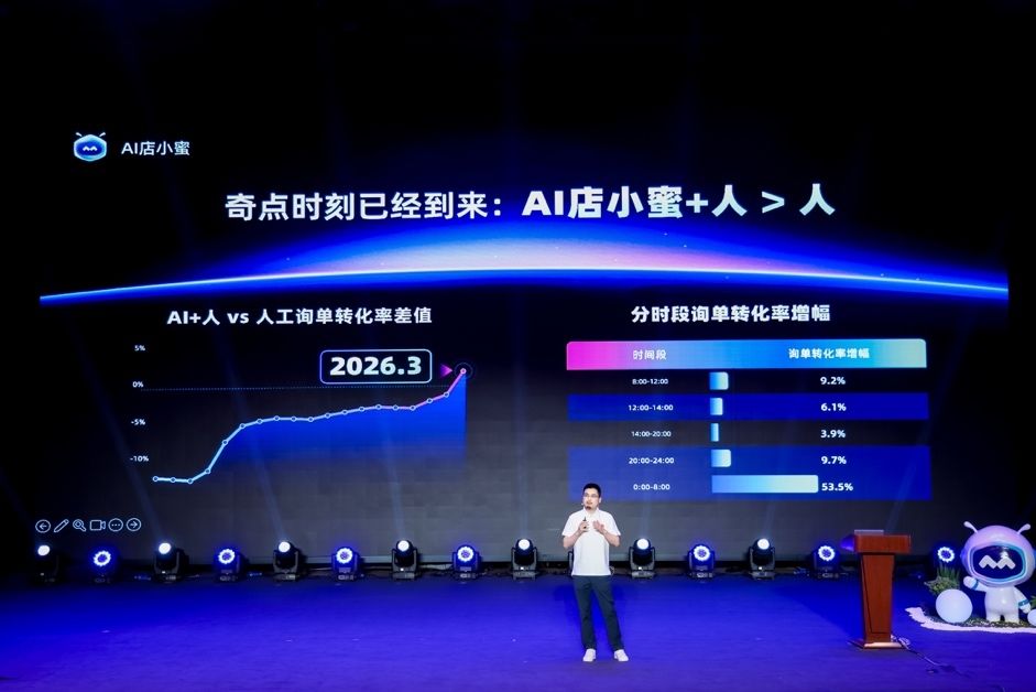 阿里全新 AI 店小蜜上線：售前售後打通一個 Agent，轉人工率降 45% 的真正關鍵在哪