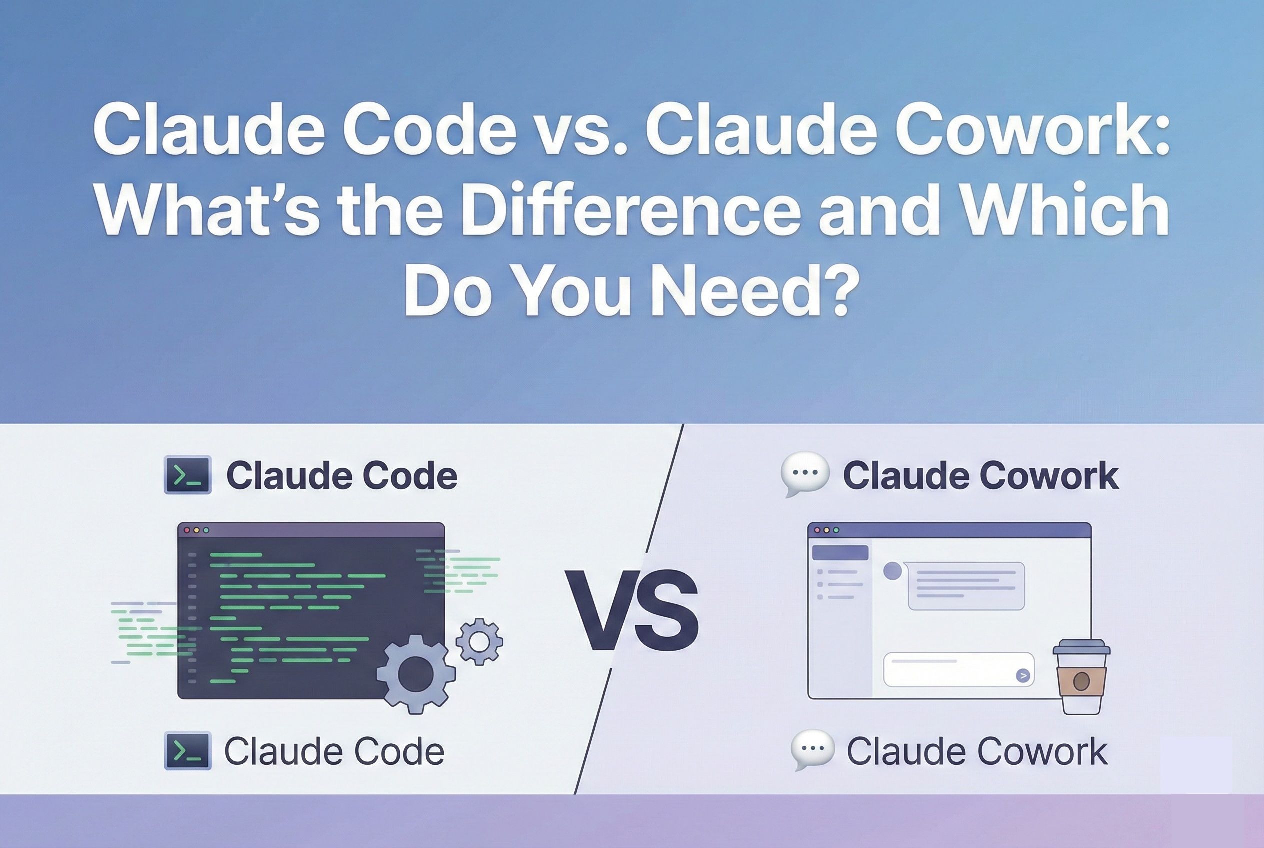 Claude Cowork、Chat、Code 怎麼選？三種生成式 AI 工作流模式全攻略，讓知識工作效率翻倍