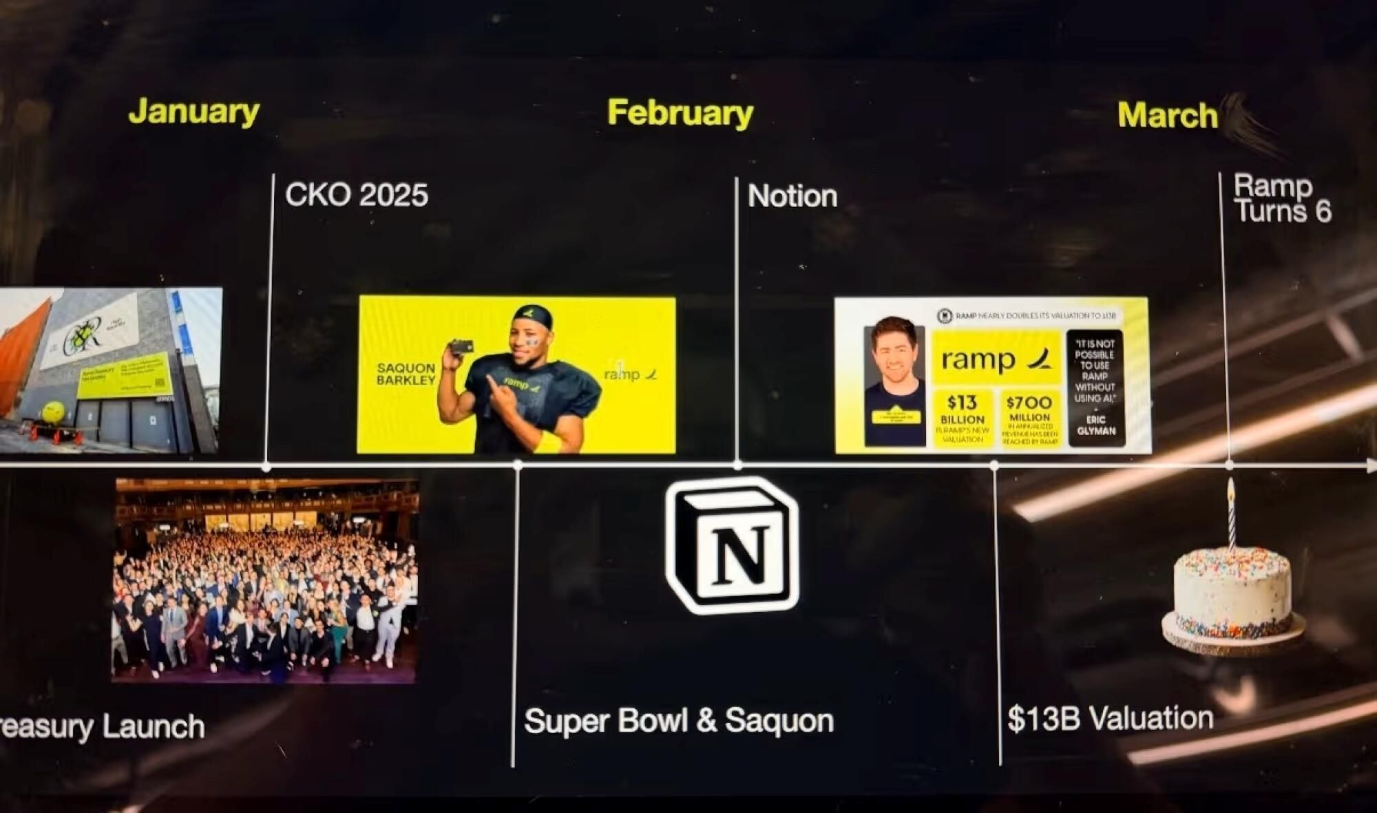 Notion 自訂代理人怎麼用？企業把 AI 變「數位同事」：自動化流程、IT 支援、新人入職到客戶成功