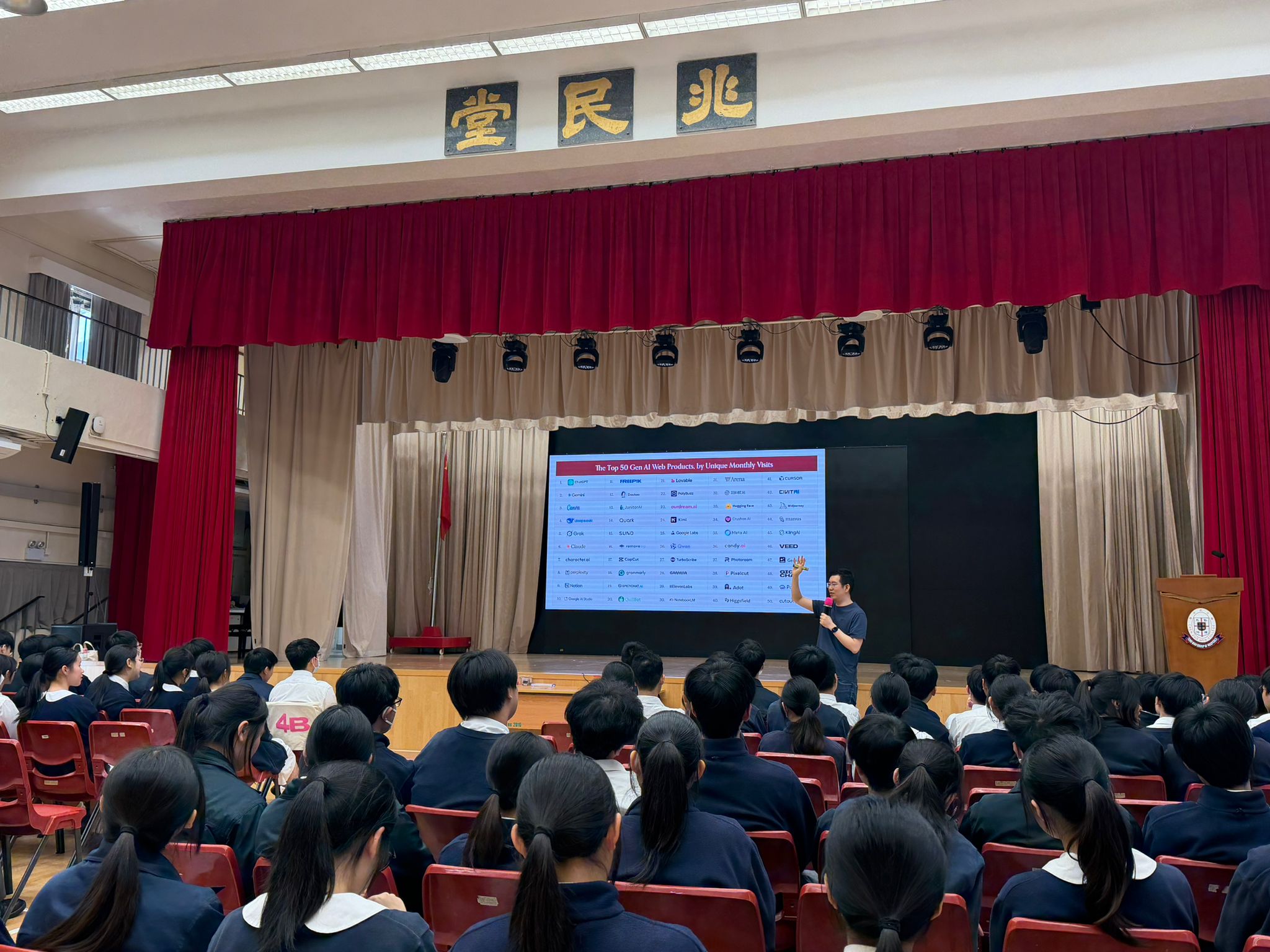 Dr. Jackei Wong 於學校禮堂向學生講解 AI 工具與未來學習趨勢