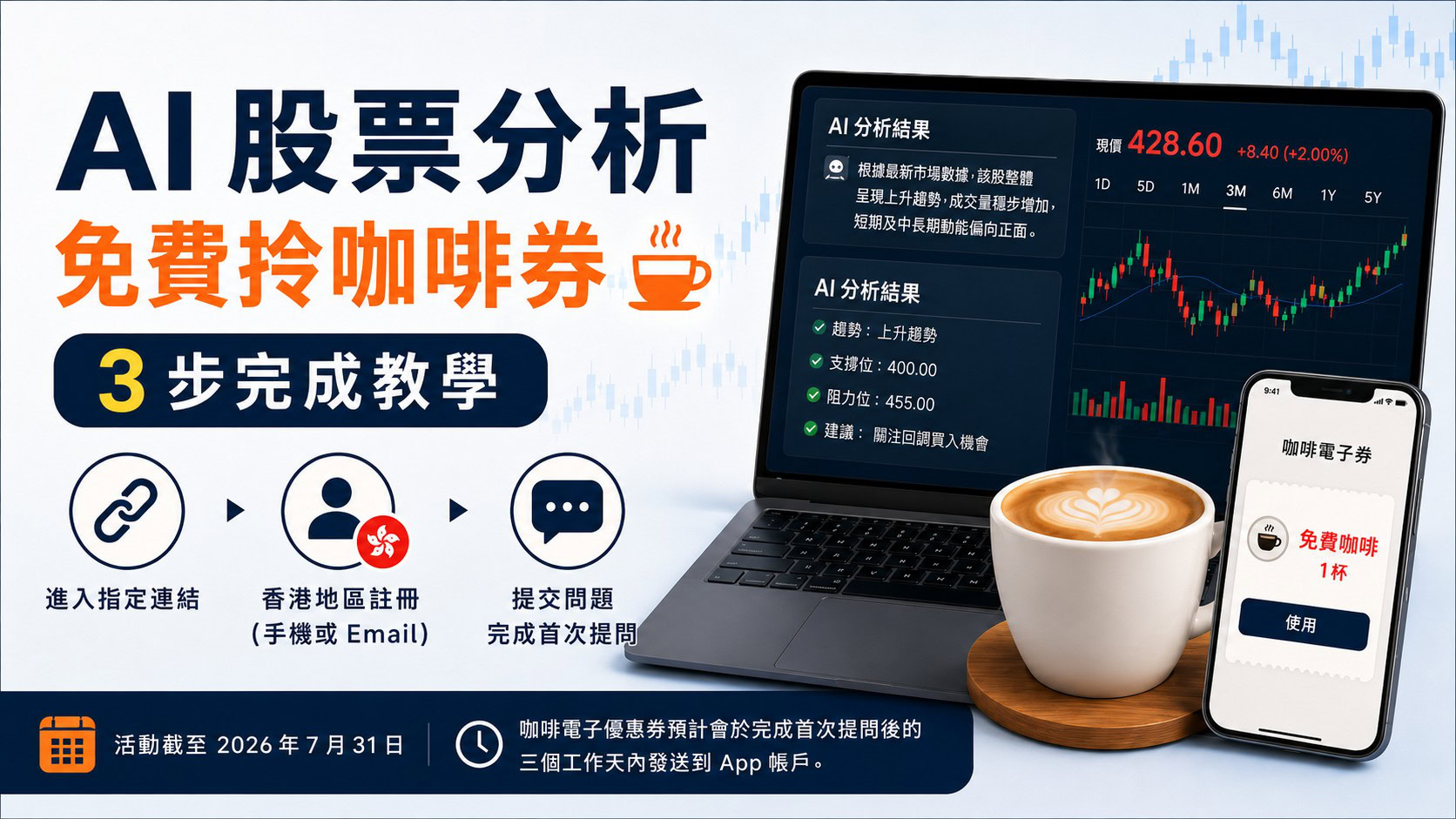 免費用 AI 分析股票兼領咖啡券：3步完成首次提問教學