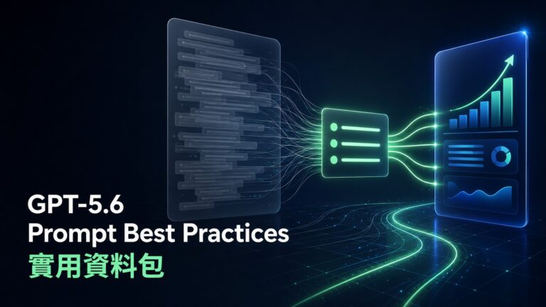 GPT-5.6 Prompt Best Practices 實用資料包
