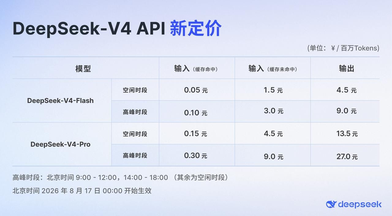 DeepSeek-V4-Pro-0813 正式版上線：Agent 與編程能力這次到底升了什麼？
